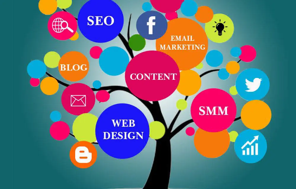 SEO IMAGE